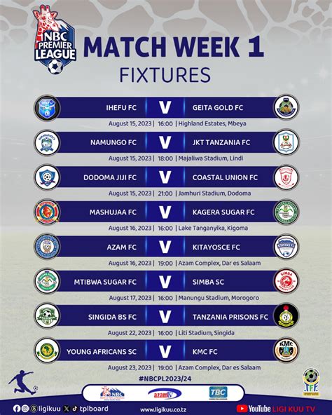 tanzania premier league fixtures.